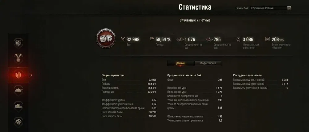 Как правильно покупать аккаунт в Discord-сообществах