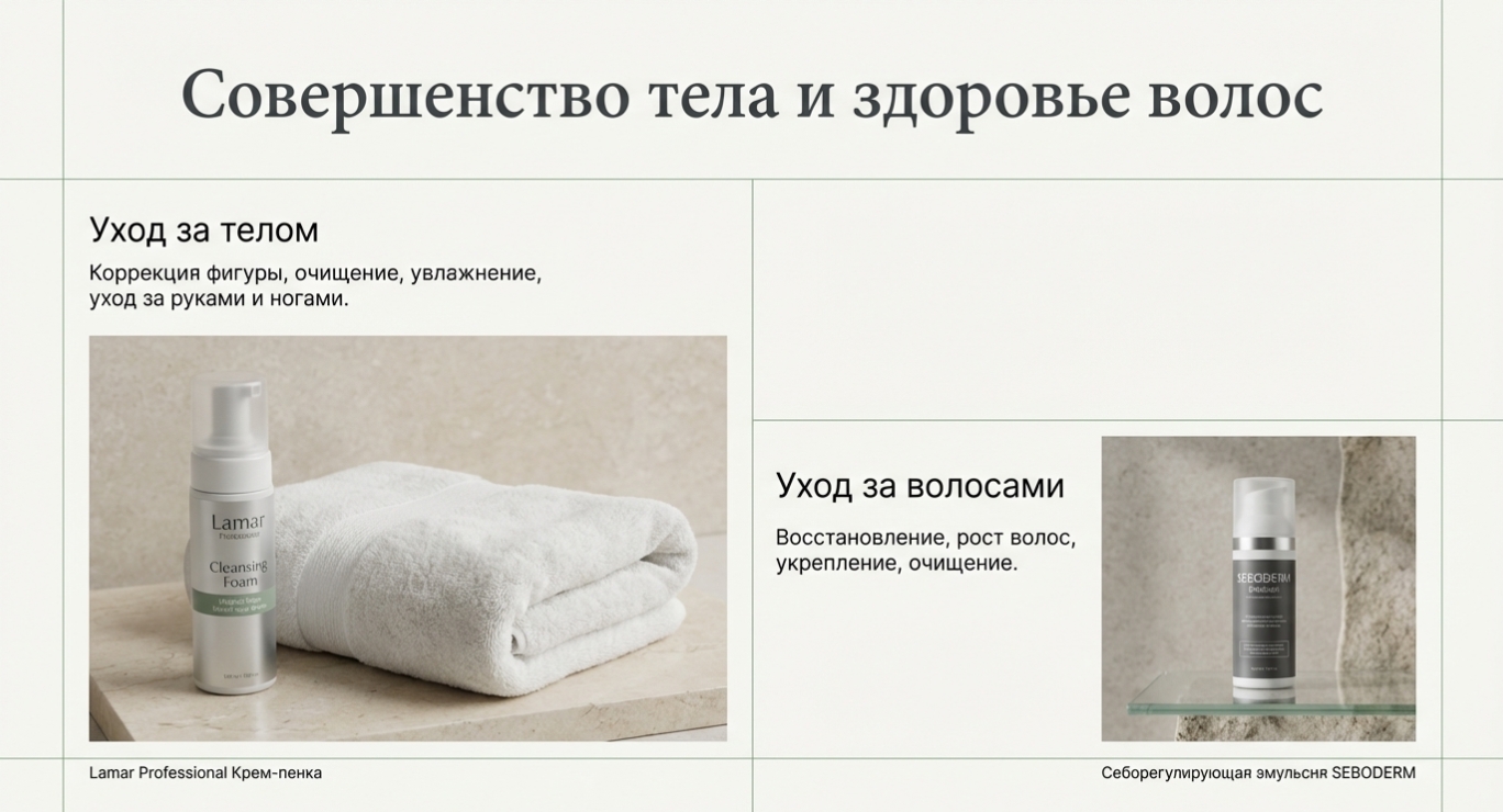 Активные ингредиенты и их роль