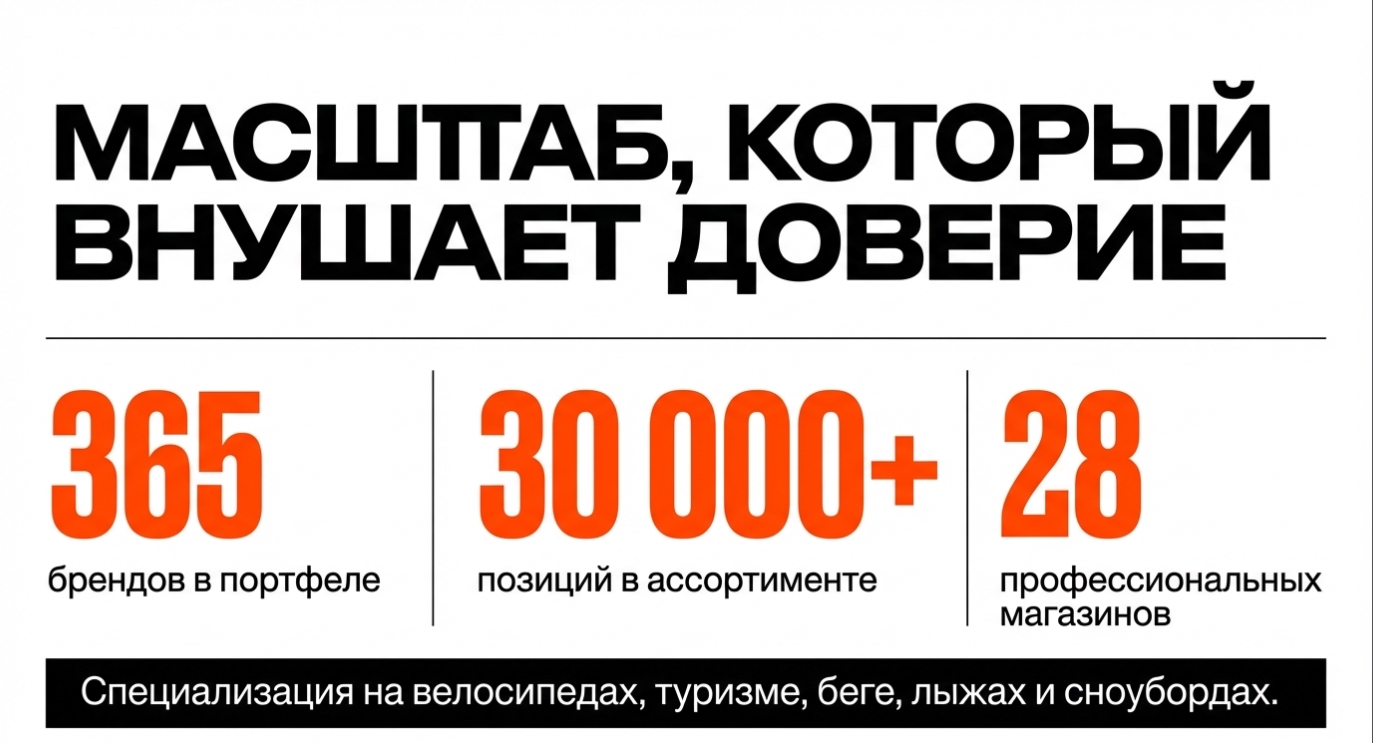 Рейтинг типов нагрузок и подходящих кроссовок