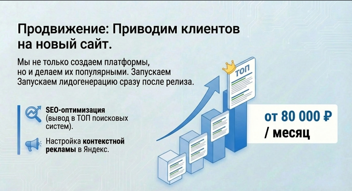 Тренды в разработке на 2024 год: на что стоит обратить внимание