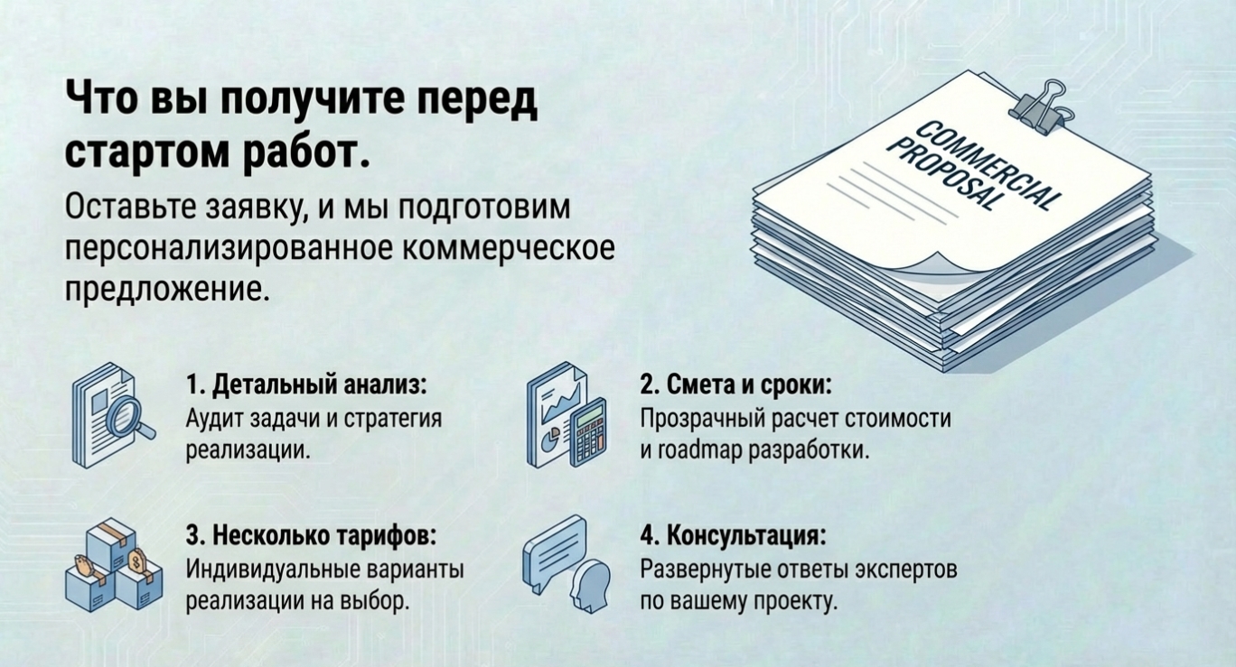 Наш подход к решению ваших бизнес-задач