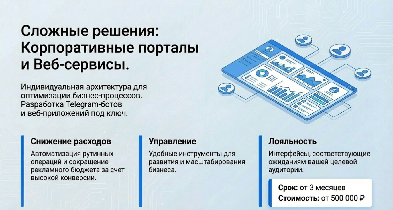 Техническая поддержка и развитие: что происходит после запуска