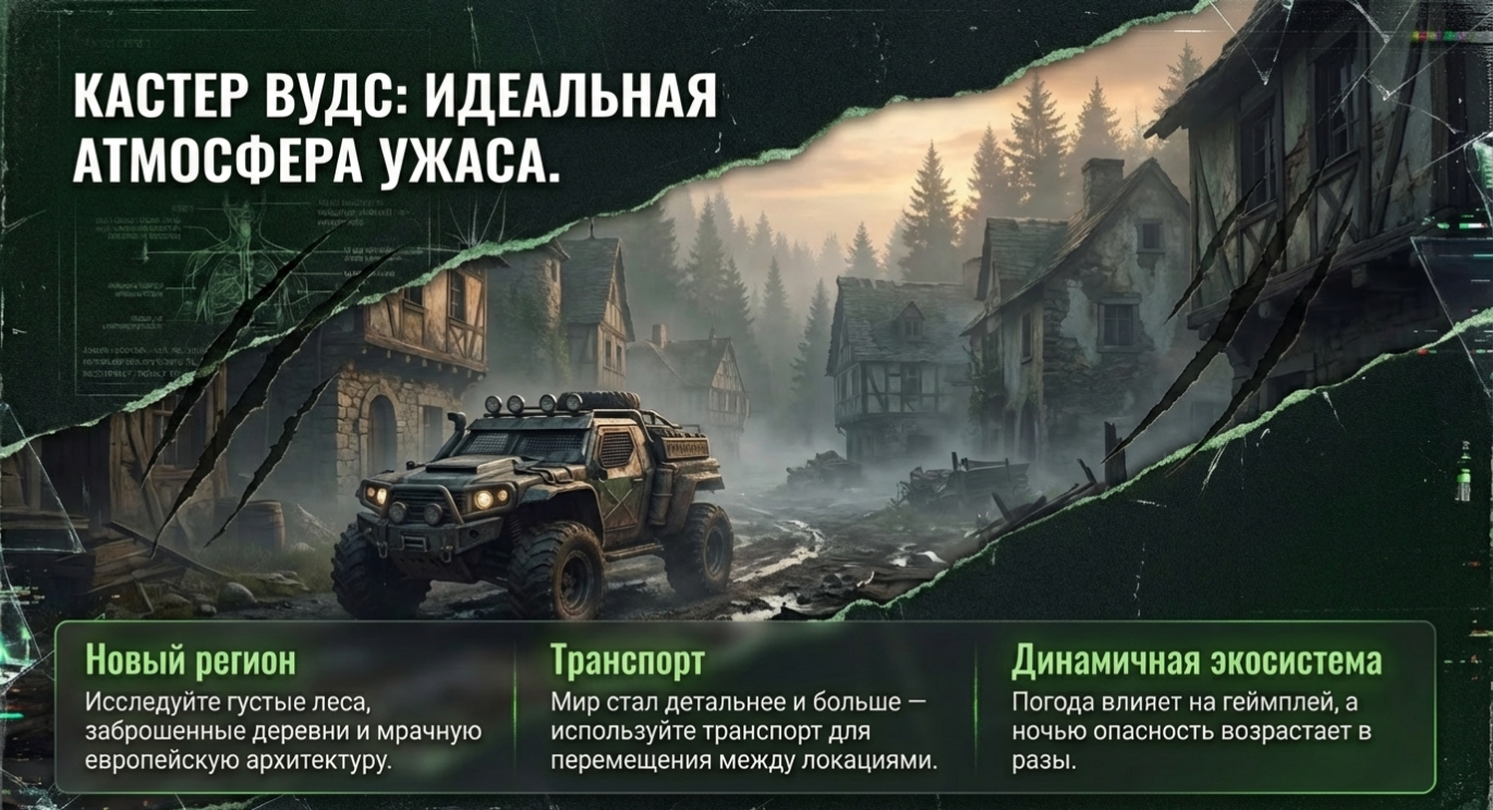 Как проходит активация