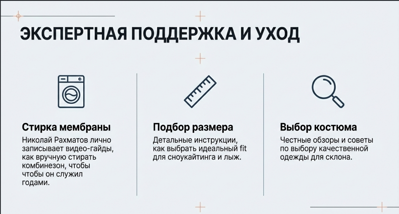 А вы знали, что...