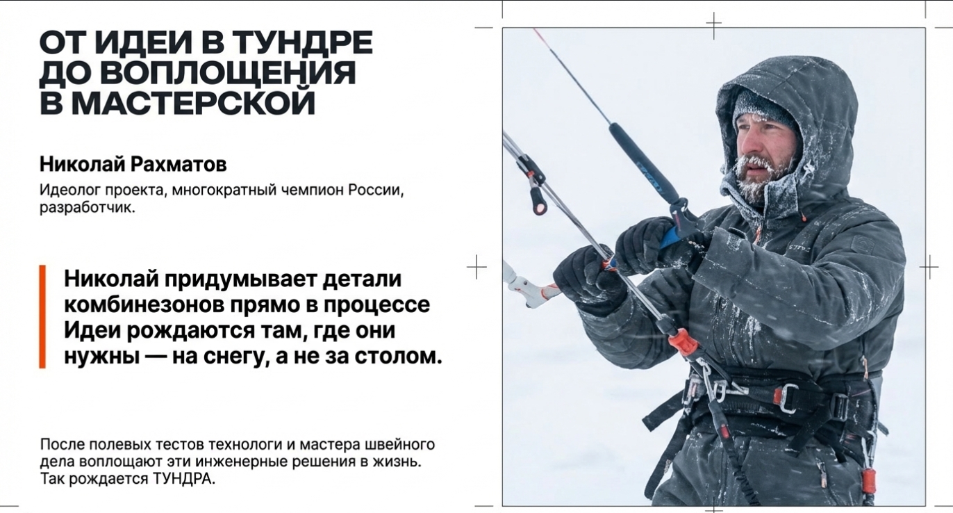 Ключевые технологии в современных комбинезонах