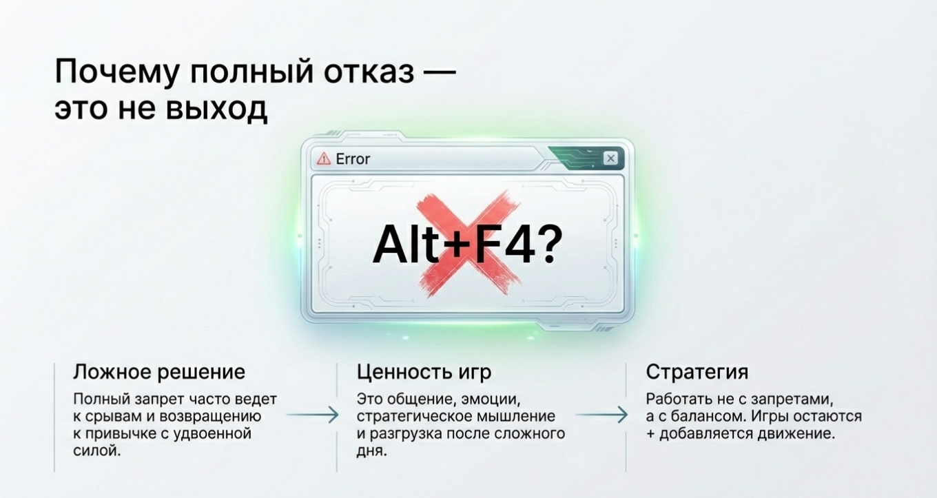 Спортзал как новый рейд: метрики и достижения