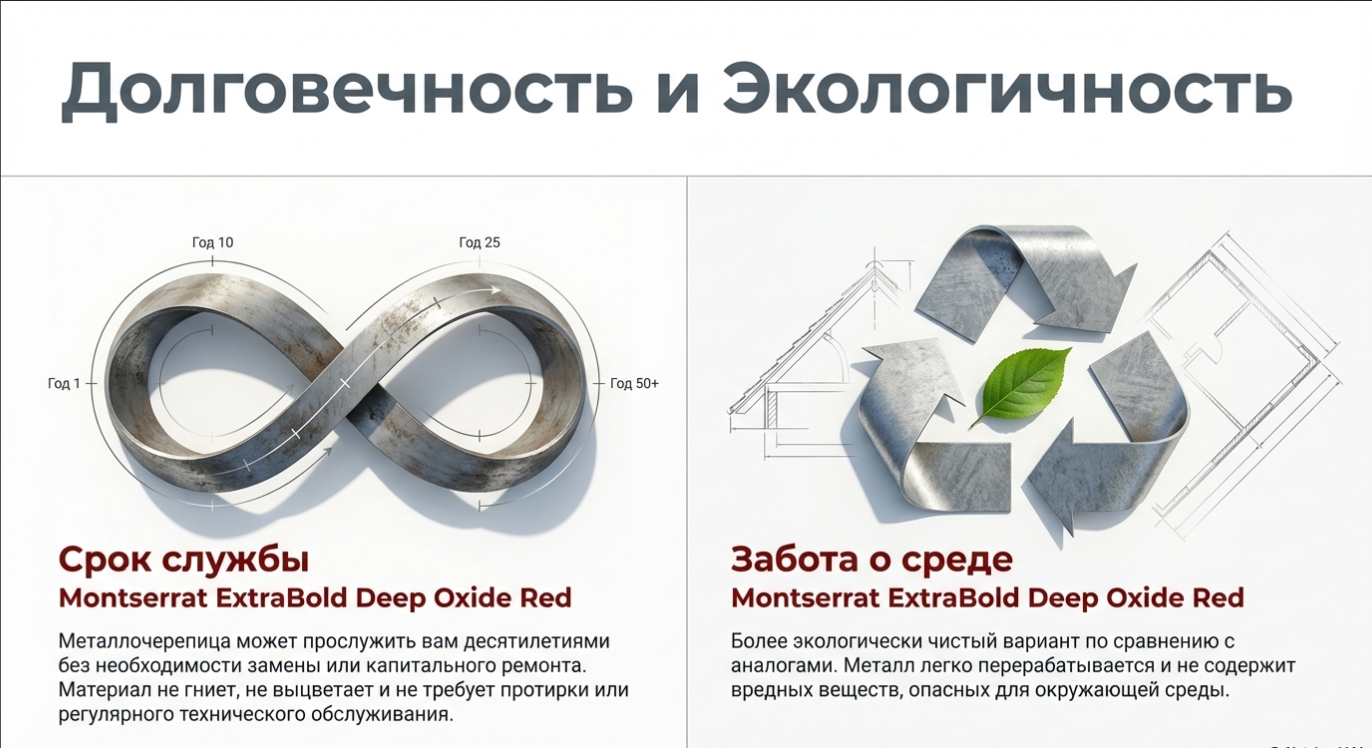 Блок экспертности E-E-A-T