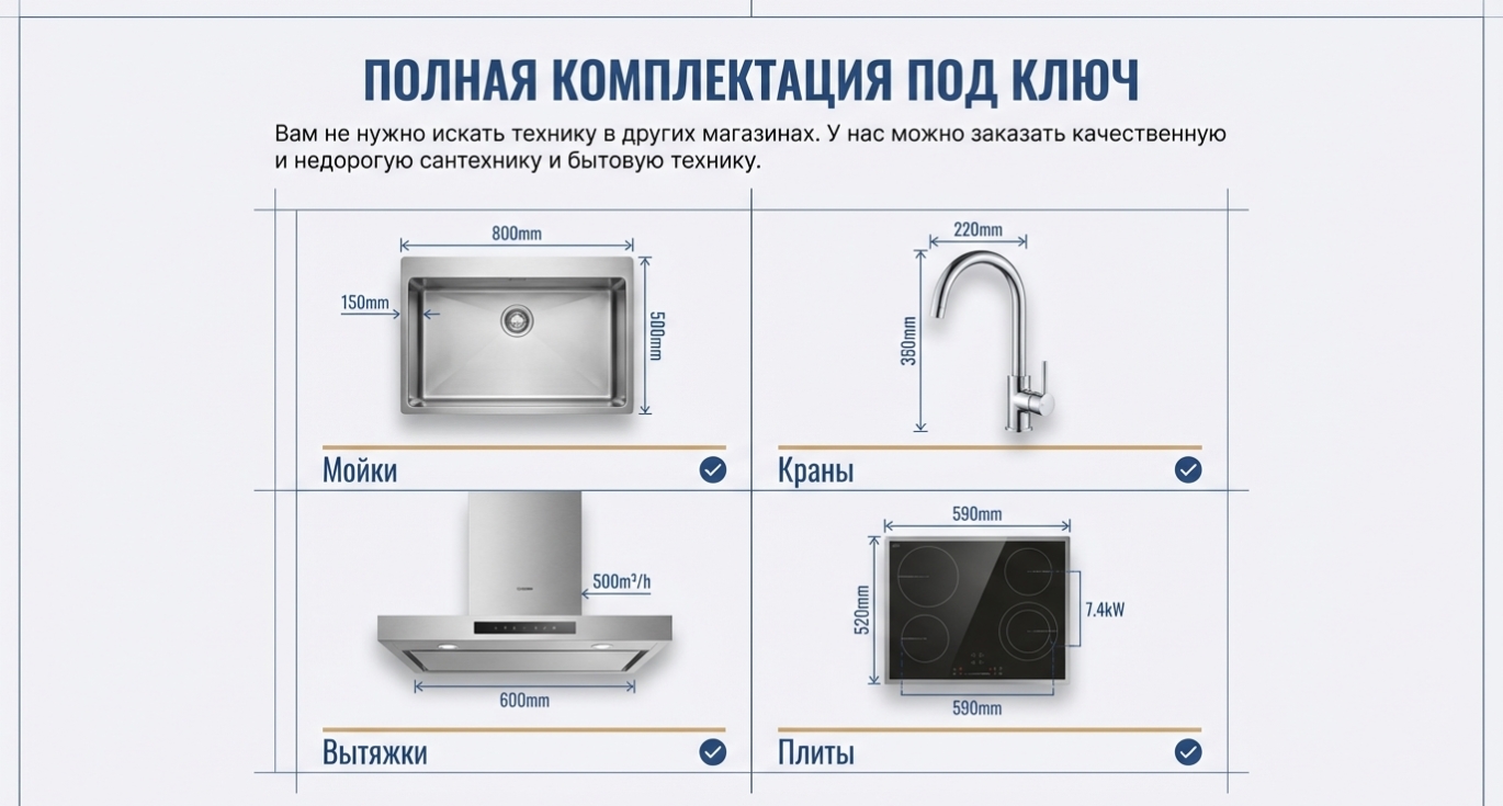 Экспертный блок (E-E-A-T)