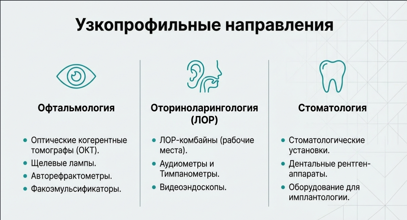 4. Безопасность и сертификация: на что обратить внимание