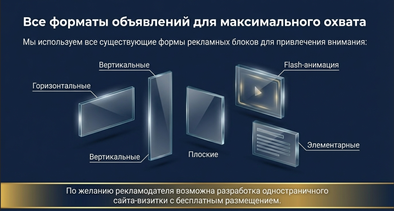 Анализ и оптимизация: как снизить стоимость заявки