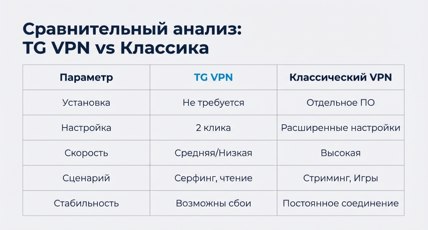 А вы знали, что...