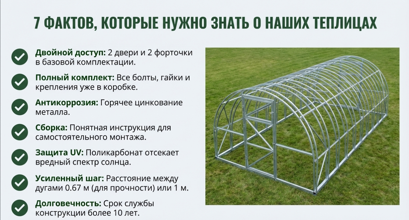 Этапы монтажа теплицы от производителя: от фундамента до форточек
