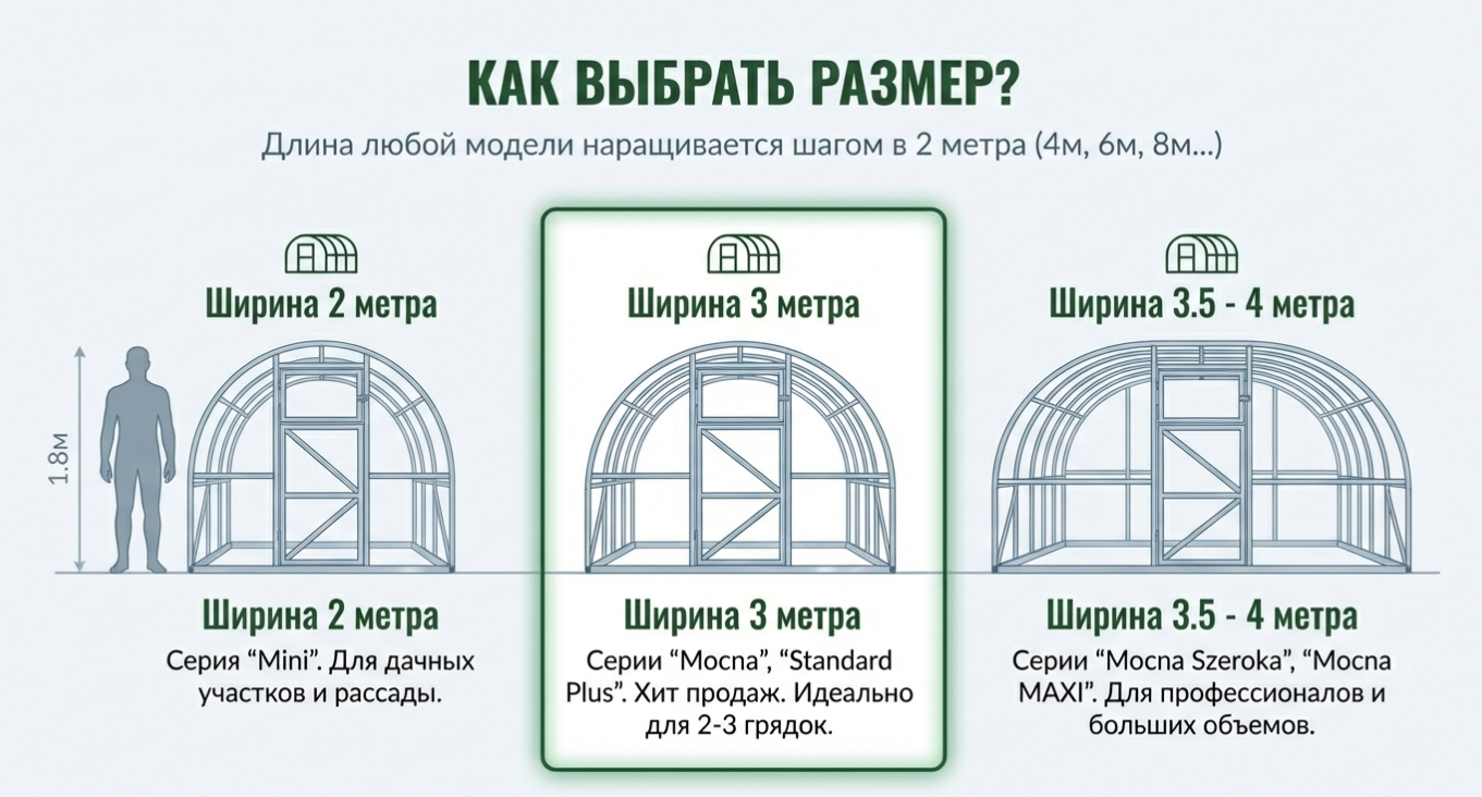 Гарантия и сервисное обслуживание: что должен предоставить производитель?