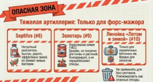 Итоги: на что ориентироваться при формировании личного рейтинга