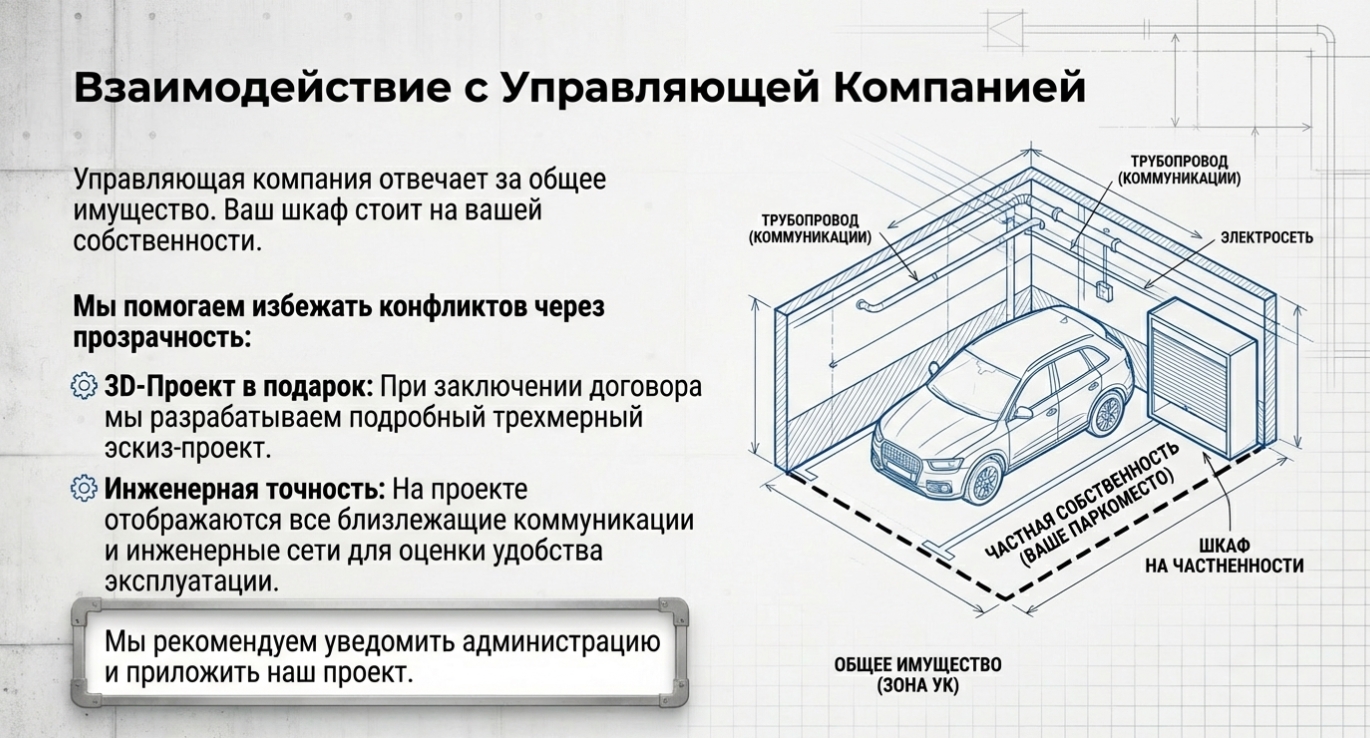 Этапы установки