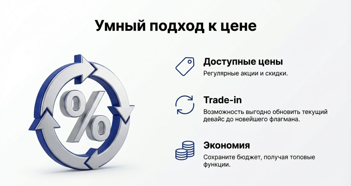 А вы знали, что