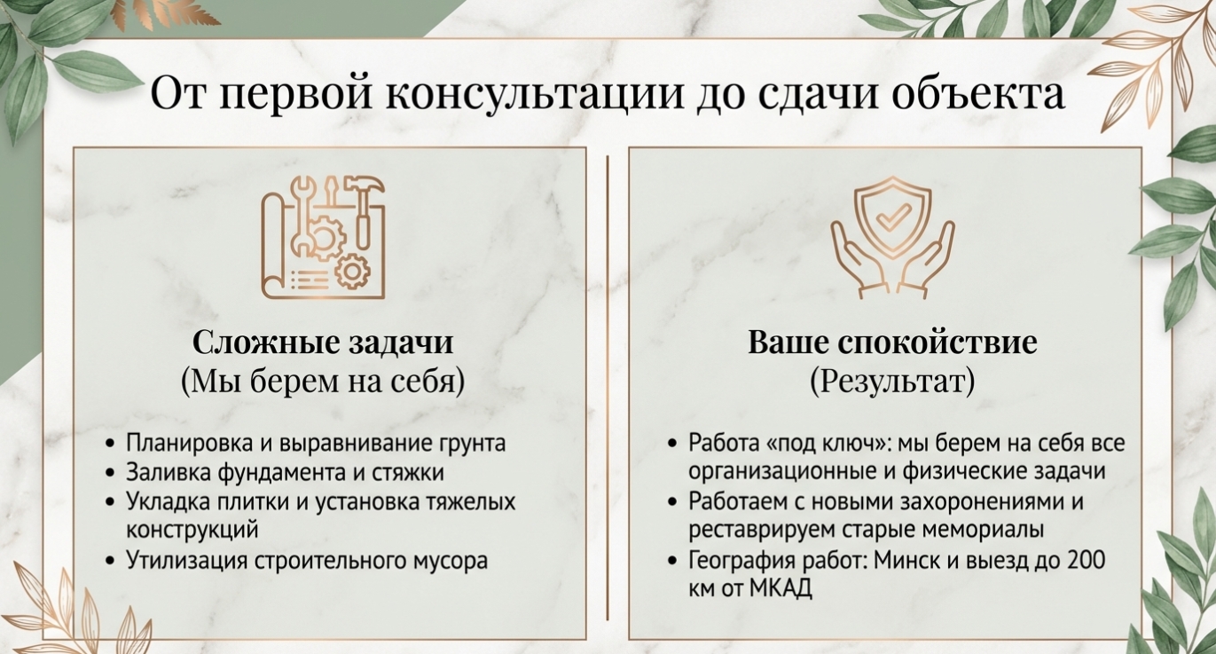 Выбор материала для долговечности
