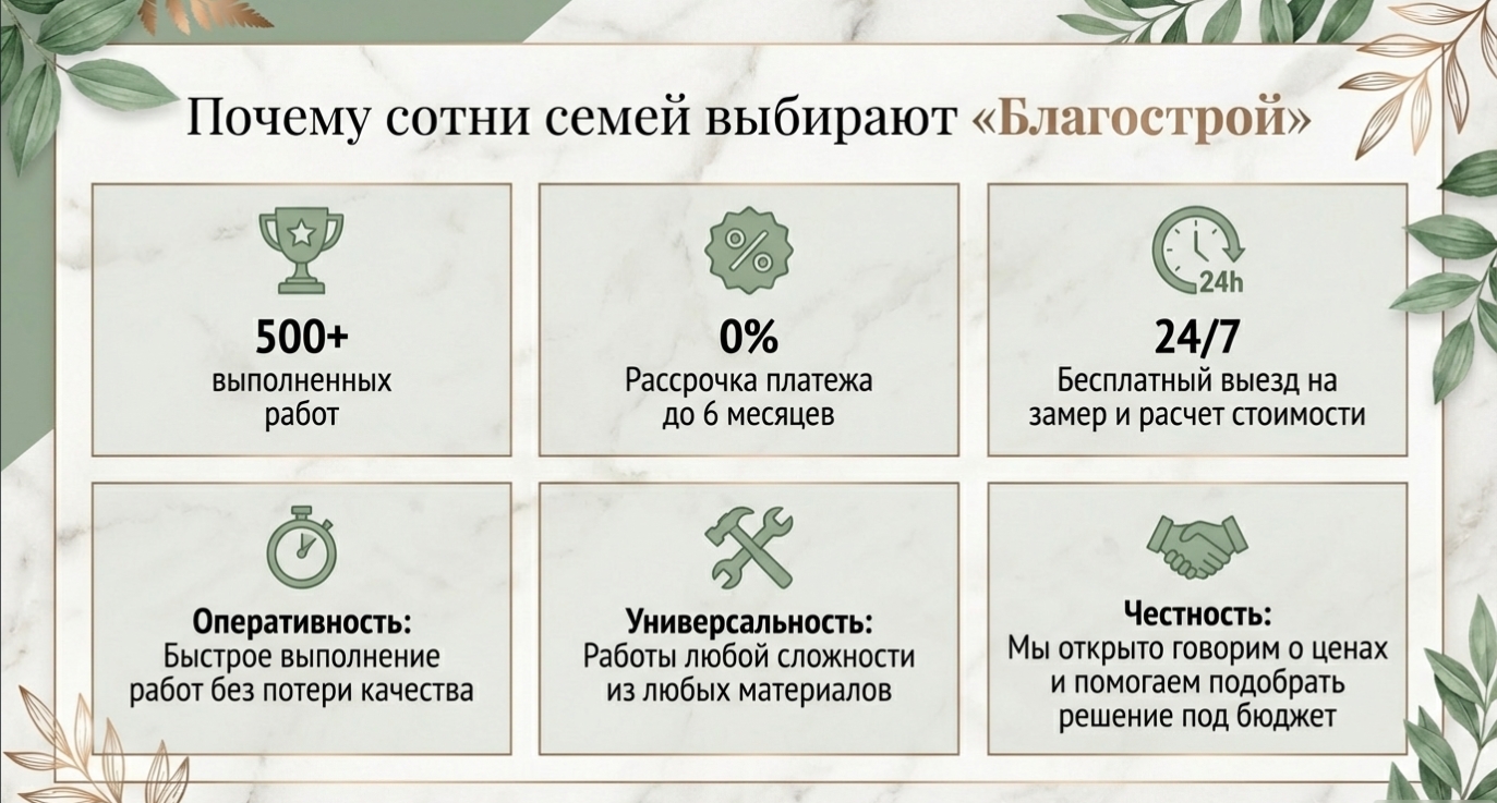 Технология монтажа тяжелых комплексов