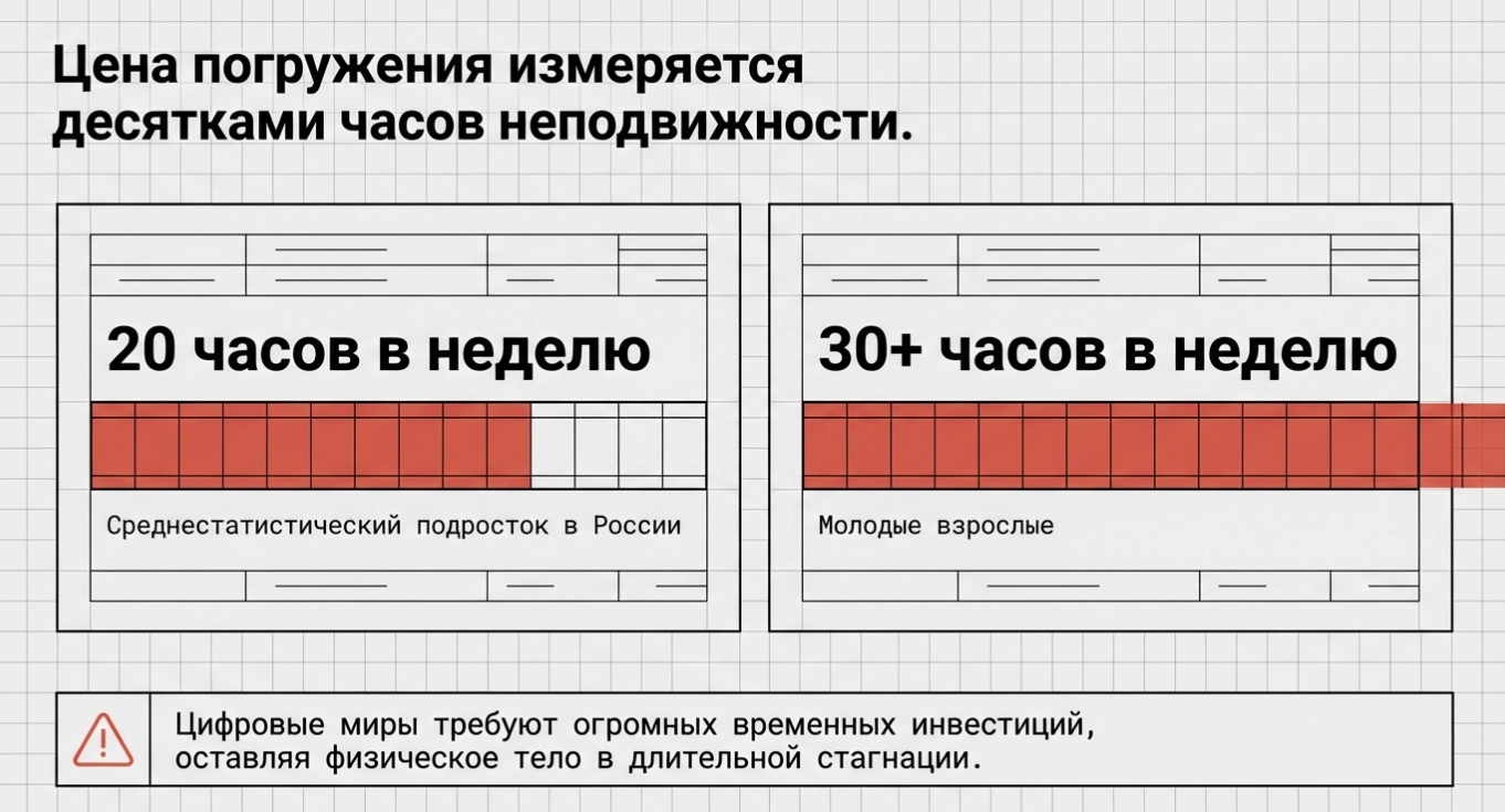 Как выбрать первый байк для бывших геймеров