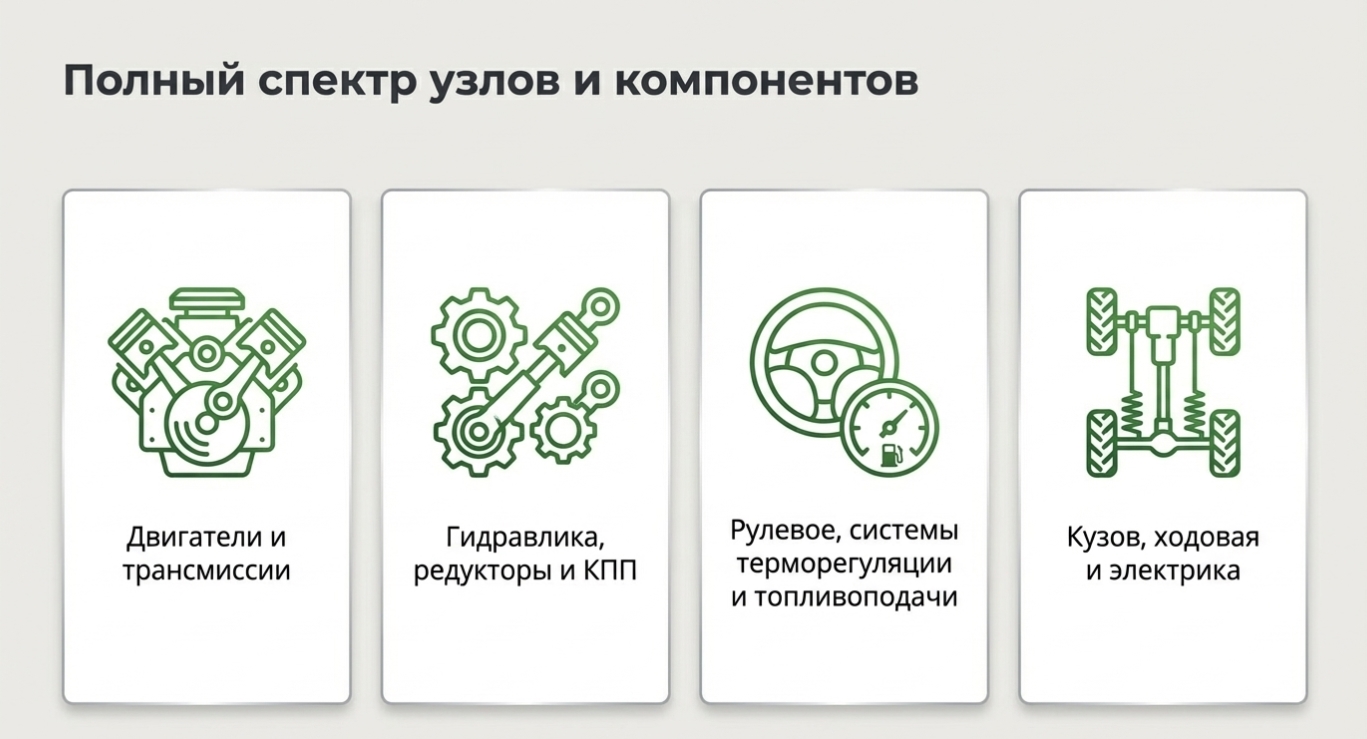 Блок экспертизы (E-E-A-T): мнение технолога