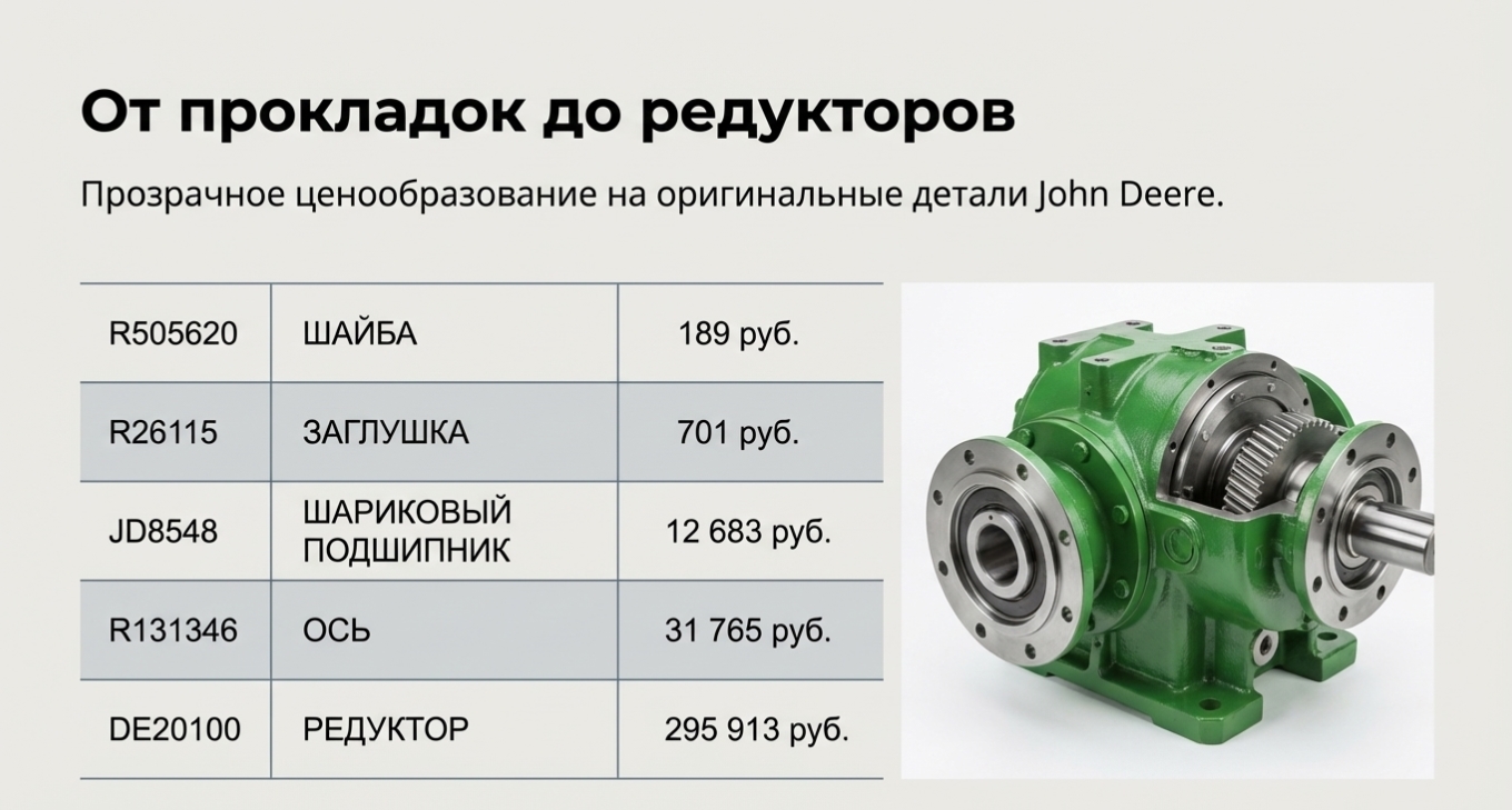 Плюсы и минусы заказа через интернет