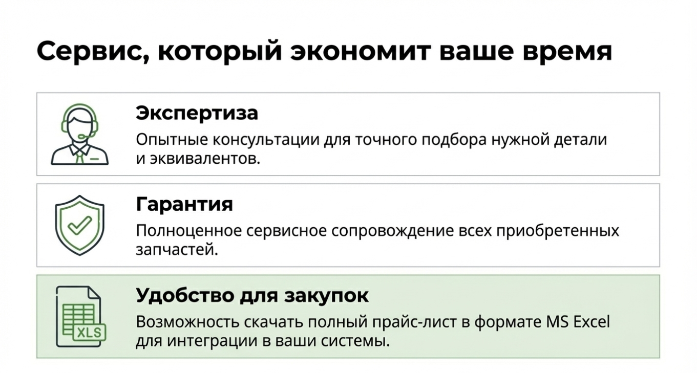 Вопрос-ответ