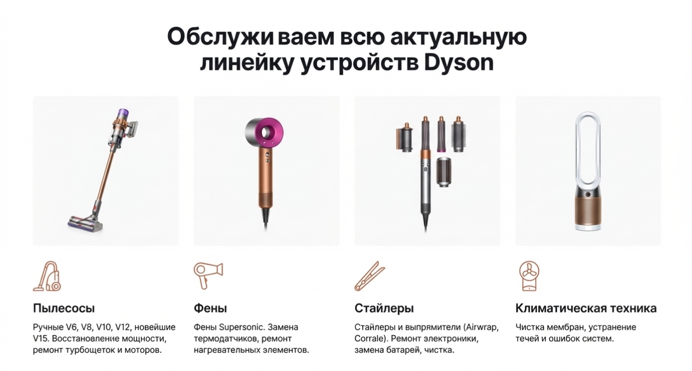 Где в Москве делают качественный ремонт Dyson