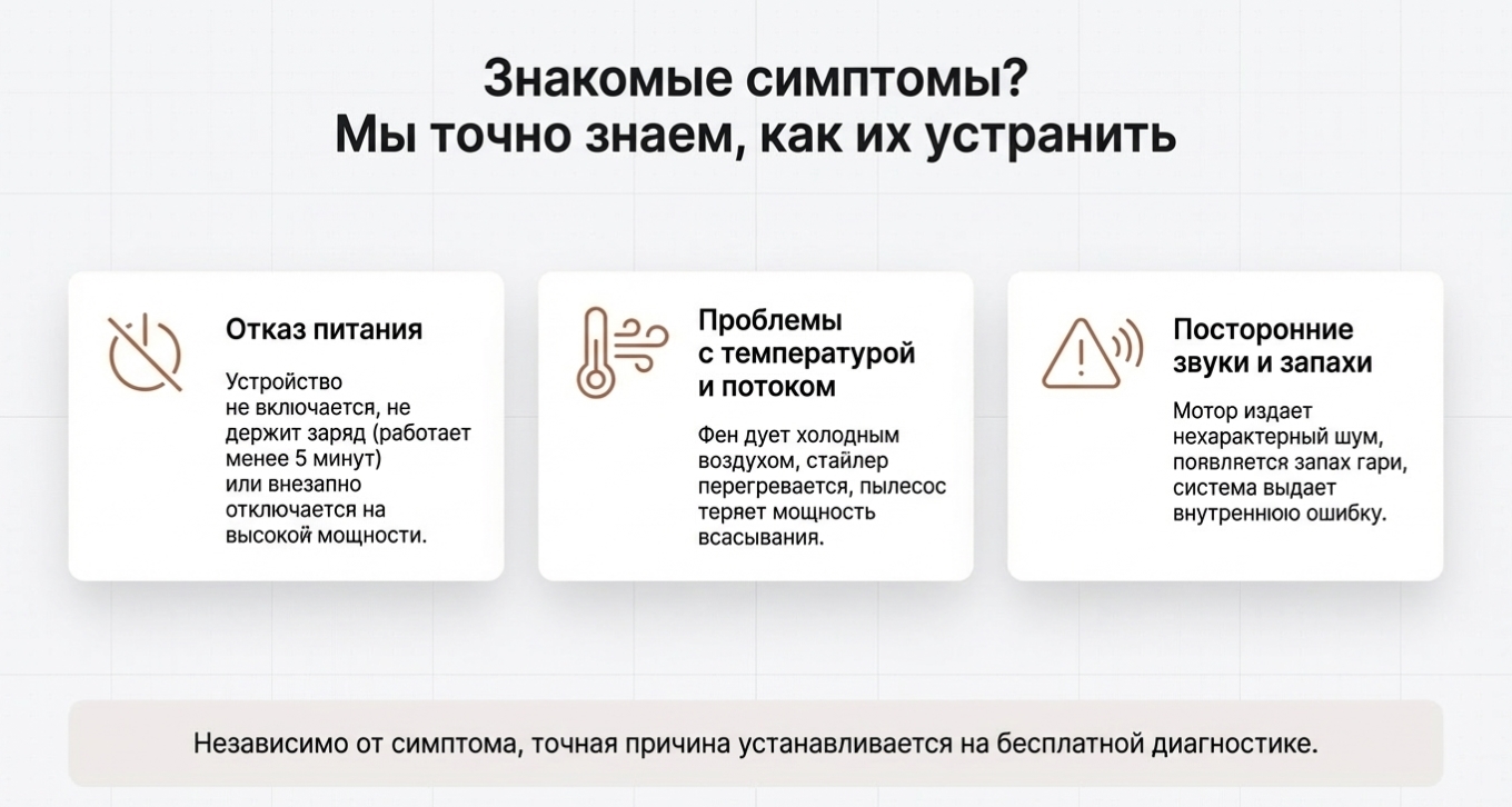 Проверенные сервисы с хорошей репутацией