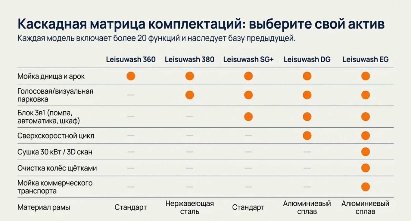 Современные технологии в действии: что внутри робота