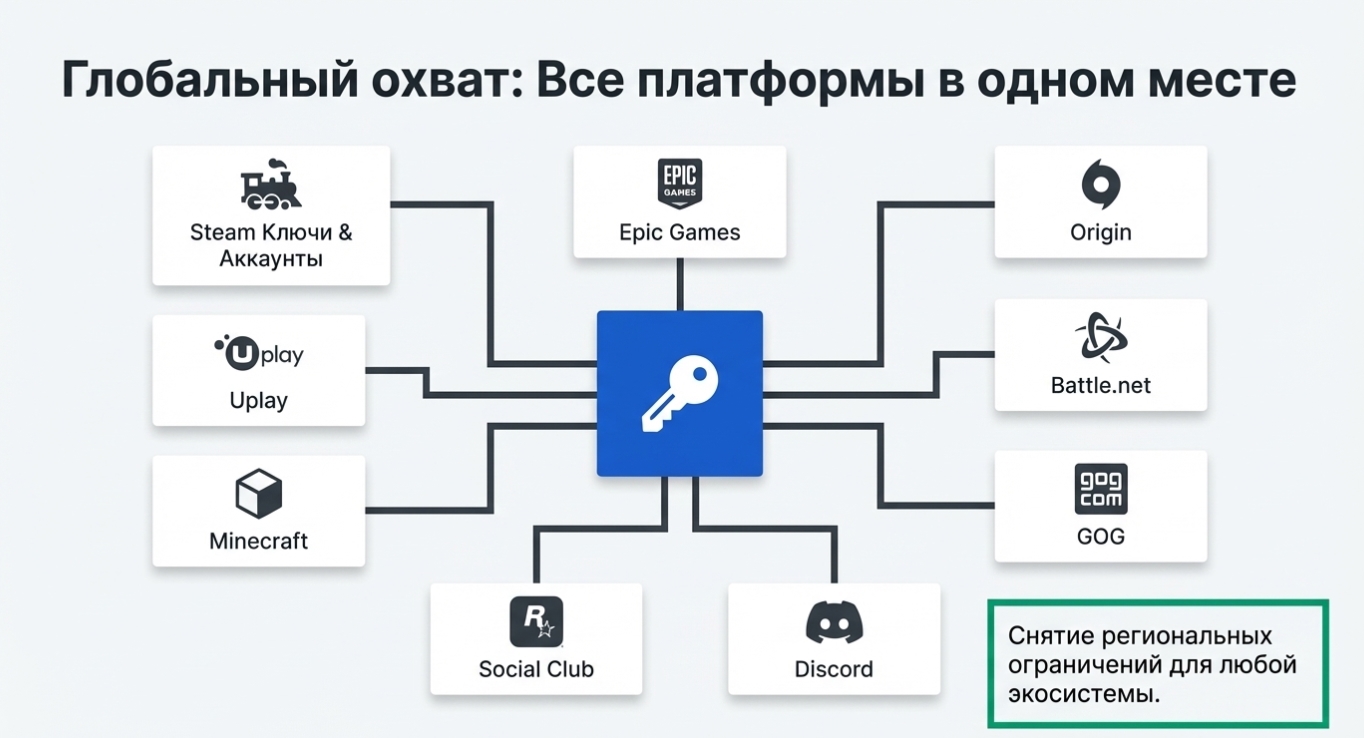 Безопасность и гарантии: защита ваших средств