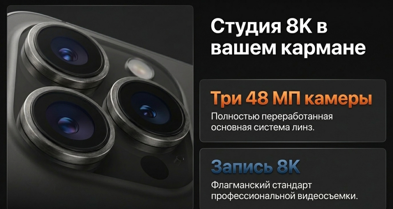 Новая кнопка Action и управление камерой