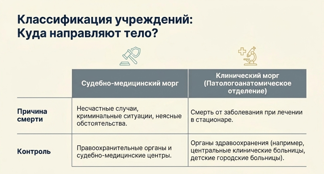 Получить консультацию юриста по вопросам установления местонахождения