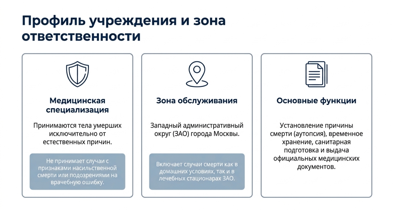 Значимость при работе с ветеранами