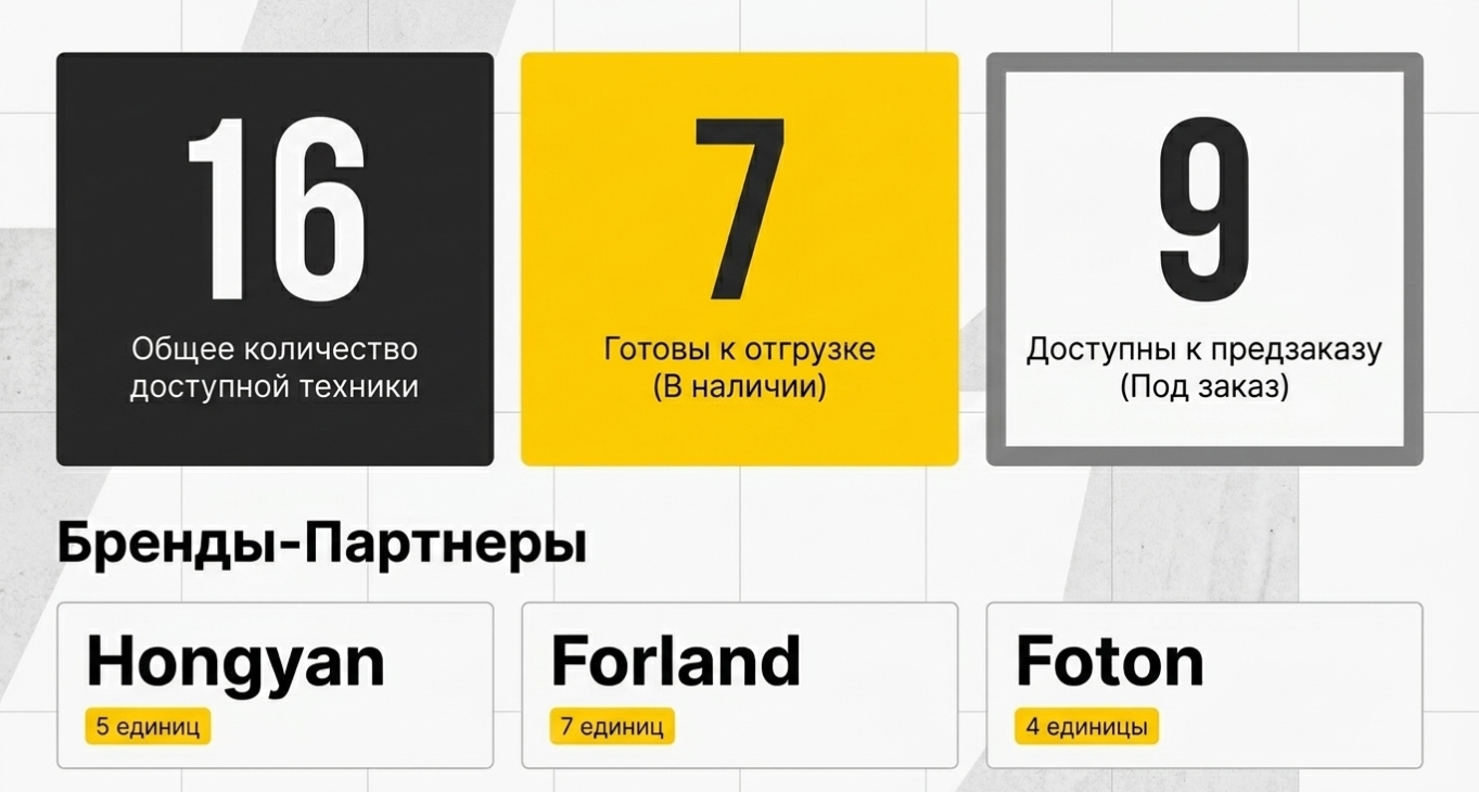 Топливная система и выхлоп