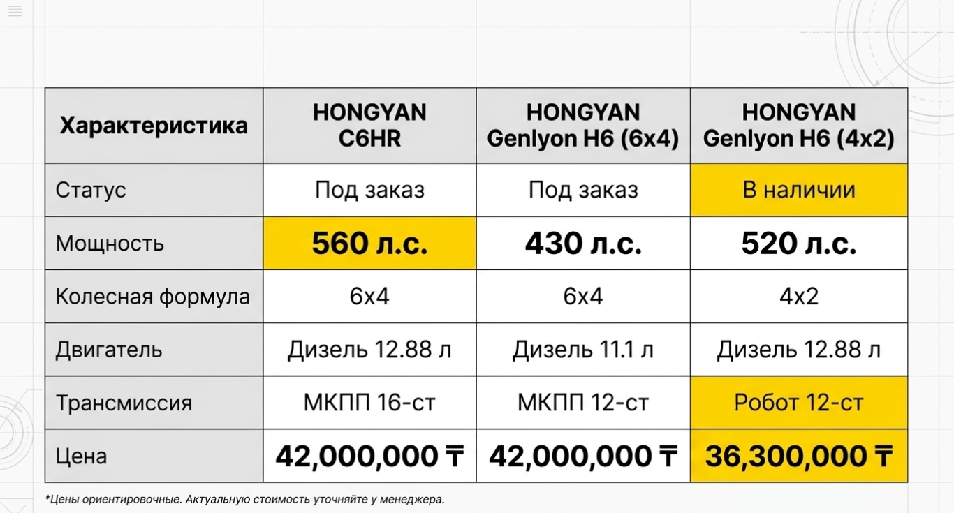 Надежность и ресурс: выдержит ли он ваши задачи