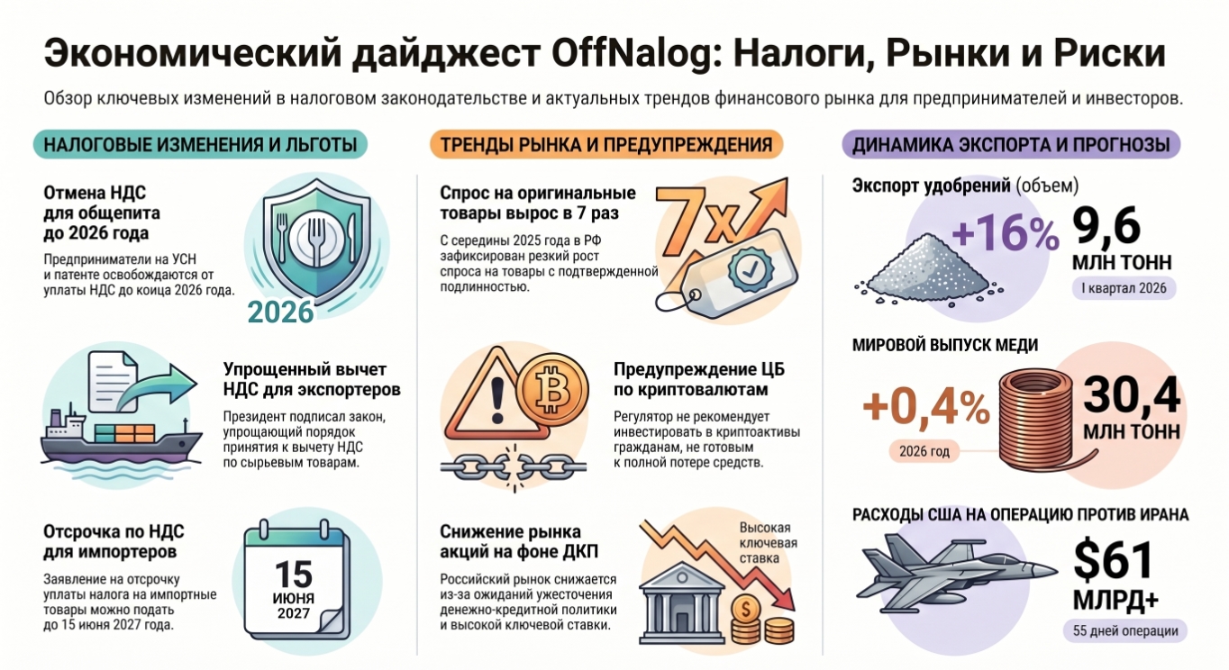 1. Почему обычный поиск информации разрушает бизнес