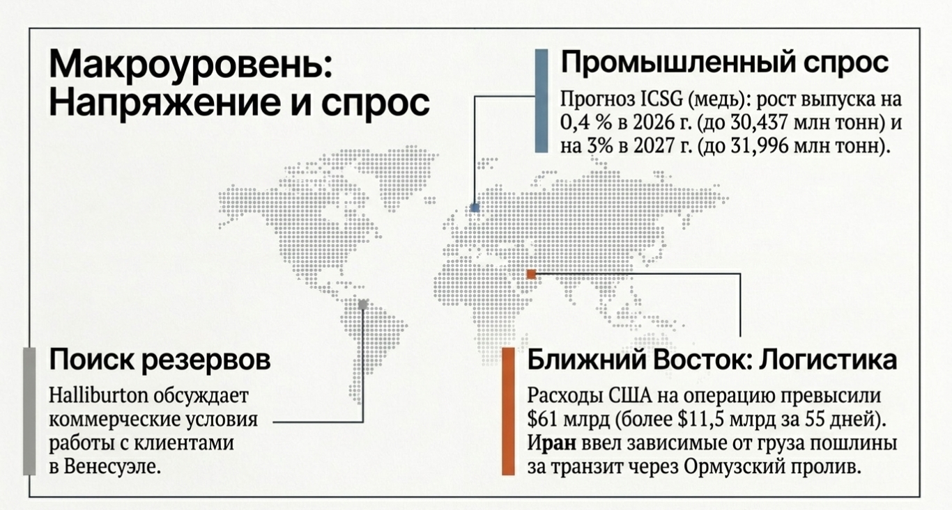 3. Реальные выгоды: цифры и таблицы