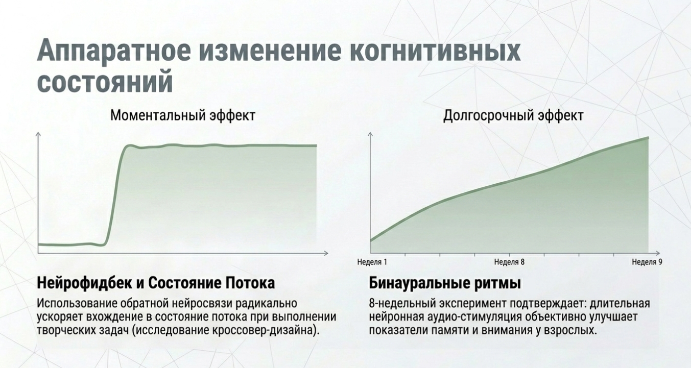 Редакционная политика без людей