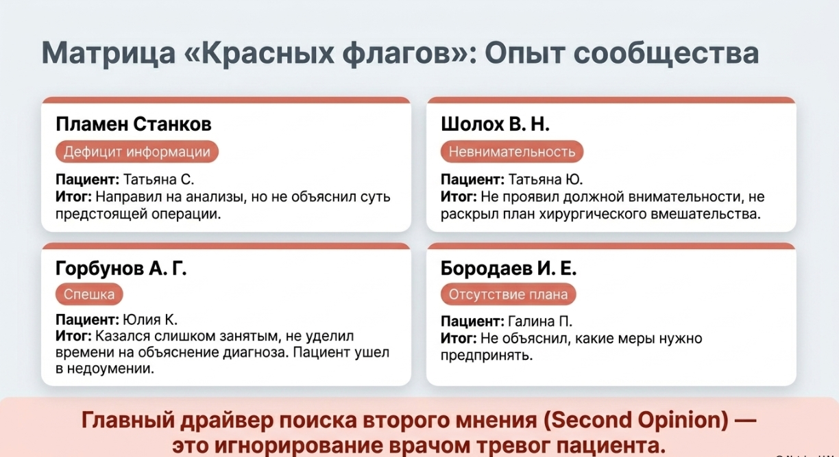 Экспертное мнение: на что обратить внимание